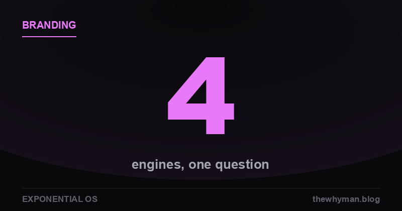 Four AI engines asked one question